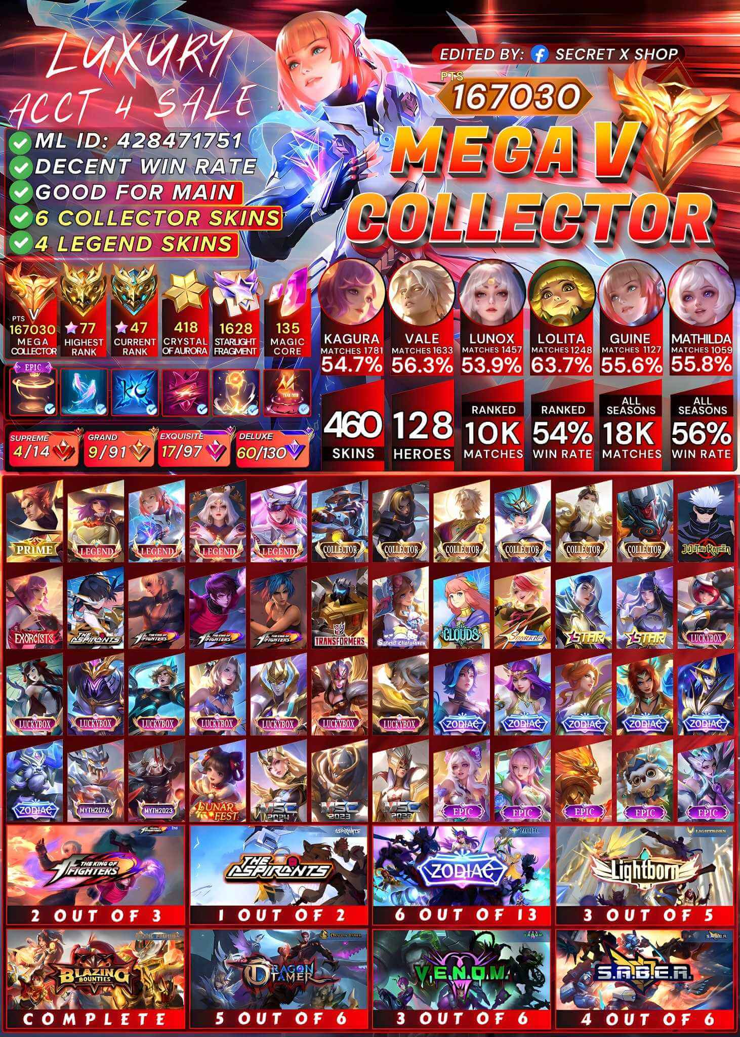 460 KAGURA
